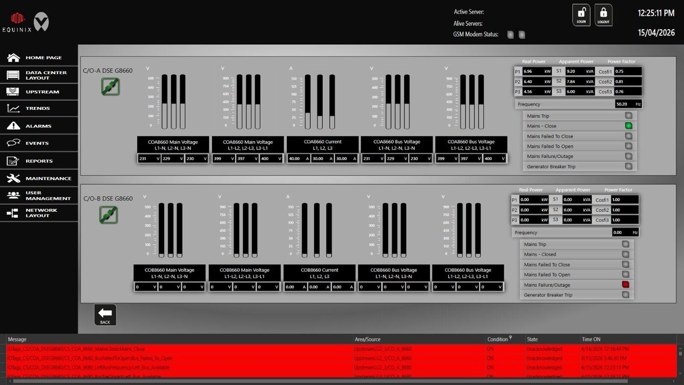 Building management system graphic showing live electrical points